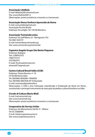 Perfil Migratório do Brasil 2009
122 Ministério do Trabalho e Emprego
Associação Libéllula
E-mail: libellula2001@hotmail.com
Site: www.libellula2001.it
Observações: presta assistência a travestis e a transexuais.
Associação Nossa Senhora Aparecida de Roma
E-mail: comunitabr@gmail.com
Associação Piccolo Brasile
Endereço: Via ostiglia 10/1 46100 Mantova
Associação Tremembé onlus
Endereço: Via dell’Albera 25 - Martignano (To)
Tel: 0461 824737
E-mail: tremembe@unimondo.org
Site: www.unimondo.org/tremembe
Capoeira Angola Grupo São Bento Pequeno
Endereço: Bologna
Tels: 3286922372
3384731413
3357062975
E-mails: fershira@hotmail.com
arkanoid77@gmail.com
Centro Cultural Brasil-Itália (CCBI)
Endereço: Piazza Navona, nº 18
CP 00186 Roma-Itália
Tel: (003906) 6838284 / 9838285
Fax: (003906) 6867858 (Nº Embaixada)
E-mail: centrostudi@ambrasile.it
Observações: o CEB é uma instituição subordinada à Embaixada do Brasil em Roma,
constituindo o principal instrumento de execução da política cultural brasileira na Itália.
Circolo di Cultura Mario Mieli
E-mail: in@mariomieli.org
Site: www.mariomieli.org
Observações: presta assistência a travestis e a transexuais.
Cooperativa de Serviço União
Endereço: Via Marcantonio Dal Re 31 - Milano
Tel: 02 33006096
E-mail: info@cooperativaunion.it
Site: www.cooperativaunion.it
 