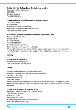 Perfil Migratório do Brasil 2009
Ministério do Trabalho e Emprego 127
Pastoral Social da Capelania Brasileira em Londres
Endereço: 21, Pytchley Crescent
SE19 3QT
London - England
Tel: 44 79 5850 5936
Viva Brasil - The Brazilian Community Association
Tel: 07530 038446
0117 938 1465
E-mail: vivabrasilbristol@live.co.uk
Blog: http://vivabrasilbristol.spaces.live.com
Site: www.vivabrasil.org.uk
BERMUDA - (Departamento Ultramarino do Reino Unido)
Brazil-Bermuda Association
P.O. Box HM 761
Hamilton HM-BX
Tel: 1 441 238-4447
E-mail: brazmuda@gmail.com
Site: http://home.comcast.net/~bes1_2/site
Observações: agrega brasileiros residentes e procura proteger os seus interesses, além
de trabalhar para o crescimento das relações culturais e políticas entre Brasil e Bermuda.
SUÉCIA
Associação Brasil-Suécia
E-mail: lucia@brasilsverige.org
Site: http://www.brasilsverige.org/
SUIÇA
Associação Brasileira de Educação e Cultura – ABEC
Endereço: Konradstrasse 1, 8400 Winterthur, Switzerland
Tel: 004152 203 1017
E-mail: info@abec.ch
Site: www.abec.ch
Observações: a associação tem como objetivo principal possibilitar à criança e ao jovem
residentes na Suíça e que possuam afinidades com o Brasil, o ensino da língua e cultura
brasileiras.
Associação Brasileira Manias do Brasil
Endereço: Case Postale 6083, 1207 Genève, Suisse
Tels: 004178 708 06 96
004122 735 78 89
Fax: 004122 735 78 88
E-mail: maniasdobrasil@maniasdobrasil.org
Site: www.maniasdobrasil.org
 