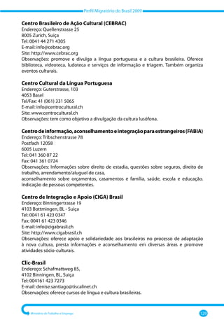 Perfil Migratório do Brasil 2009
Ministério do Trabalho e Emprego 129
Centro Brasileiro de Ação Cultural (CEBRAC)
Endereço: Quellenstrasse 25
8005 Zurich, Suiça
Tel: 0041 44 271 4305
E-mail: info@cebrac.org
Site: http://www.cebrac.org
Observações: promove e divulga a língua portuguesa e a cultura brasileira. Oferece
biblioteca, videoteca, ludoteca e serviços de informação e triagem. Também organiza
eventos culturais.
Centro Cultural da Língua Portuguesa
Endereço: Guterstrasse, 103
4053 Basel
Tel/Fax: 41 (061) 331 5065
E-mail: info@centrocultural.ch
Site: www.centrocultural.ch
Observações: tem como objetivo a divulgação da cultura lusófona.
Centrodeinformação,aconselhamentoeintegraçãoparaestrangeiros(FABIA)
Endereço: Tribschenstrasse 78
Postfach 12058
6005 Luzern
Tel: 041 360 07 22
Fax: 041 361 0724
Observações: Informações sobre direito de estadia, questões sobre seguros, direito de
trabalho, arrendamento/aluguel de casa,
aconselhamento sobre orçamentos, casamentos e família, saúde, escola e educação.
Indicação de pessoas competentes.
Centro de Integração e Apoio (CIGA) Brasil
Endereço: Binningertrasse 19
4103 Bottmingen, BL - Suiça
Tel: 0041 61 423 0347
Fax: 0041 61 423 0346
E-mail: info@cigabrasil.ch
Site: http://www.cigabrasil.ch
Observações: oferece apoio e solidariedade aos brasileiros no processo de adaptação
à nova cultura, presta informações e aconselhamento em diversas áreas e promove
atividades sócio-culturais.
Clic-Brasil
Endereço: Schafmattweg 85,
4102 Binningen, BL, Suiça
Tel: 004161 423 7273
E-mail: denise.santiago@tiscalinet.ch
Observações: oferece cursos de língua e cultura brasileiras.
 
