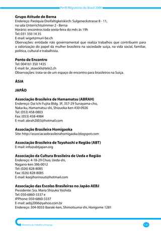 Perfil Migratório do Brasil 2009
Ministério do Trabalho e Emprego 131
Grupo Atitude de Berna
Endereço: Paróquia Dreifaltigkeiskirch: Sulgeneckstrasse 8 - 11,
na sala Unterrichtszimmer 2 - Berna
Horário: encontros toda sexta-feira do mês às 19h
Tel: 031 350 14 35
E-mail: wiget@muri-be.ch
Obervações: entidade não governamental que realiza trabalhos que contribuem para
a valorização do papel da mulher brasileira na sociedade suíça, na vida social, familiar,
política, cultural e trabalhista.
Ponto de Encontro
Tel: 004161 350 1435
E-mail: br_stoeckli@tele2.ch
Observações: trata-se de um espaço de encontro para brasileiros na Suíça.
ÁSIA
JAPÃO
Associação Brasileira de Hamamatsu (ABRAH)
Endereço: Dai Ichi Fujita Bldg. 3F, 357-29 Sunayama-cho,
Naka-ku, Hamamatsu-shi, Shizuoka-ken 430-0926
Tel: (053) 458-0803
Fax: (053) 458-4984
E-mail: abrah2003@hotmail.com
Associação Brasileira Homigaoka
Site: http://associacaobrasileirahomigaoka.blogspot.com
Associação Brasileira de Toyohashi e Região (ABT)
E-mail: info@abtjapan.org
Associação da Cultura Brasileira de Ueda e Região
Endereço: 4-18-29 Chuo, Ueda-shi,
Nagano-ken 386-0012
Tel: (026) 828-8085
Fax: (026) 828-8085
E-mail: koojihorinouti@hotmail.com
Associação das Escolas Brasileiras no Japão AEBJ
Presidente: Sra. Maria Shizuko Yoshida
Tel: 050-6860-3337 e
IPPhone: 050-6860-3337
E-mail: aebj2006@yahoo.com.br
Endereço: 304-0033 Ibaraki-ken, Shimotsuma-shi, Horigome 1281
 