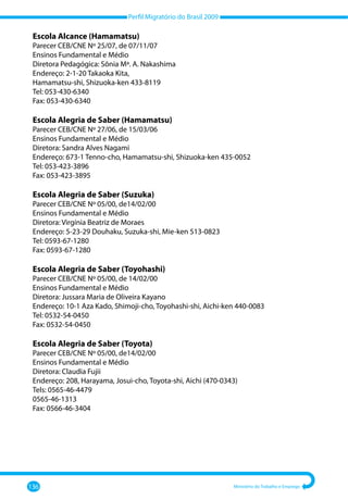 Perfil Migratório do Brasil 2009
136 Ministério do Trabalho e Emprego
Escola Alcance (Hamamatsu)
Parecer CEB/CNE Nº 25/07, de 07/11/07
Ensinos Fundamental e Médio
Diretora Pedagógica: Sônia Mª. A. Nakashima
Endereço: 2-1-20 Takaoka Kita,
Hamamatsu-shi, Shizuoka-ken 433-8119
Tel: 053-430-6340
Fax: 053-430-6340
Escola Alegria de Saber (Hamamatsu)
Parecer CEB/CNE Nº 27/06, de 15/03/06
Ensinos Fundamental e Médio
Diretora: Sandra Alves Nagami
Endereço: 673-1 Tenno-cho, Hamamatsu-shi, Shizuoka-ken 435-0052
Tel: 053-423-3896
Fax: 053-423-3895
Escola Alegria de Saber (Suzuka)
Parecer CEB/CNE Nº 05/00, de14/02/00
Ensinos Fundamental e Médio
Diretora: Virgínia Beatriz de Moraes
Endereço: 5-23-29 Douhaku, Suzuka-shi, Mie-ken 513-0823
Tel: 0593-67-1280
Fax: 0593-67-1280
Escola Alegria de Saber (Toyohashi)
Parecer CEB/CNE Nº 05/00, de 14/02/00
Ensinos Fundamental e Médio
Diretora: Jussara Maria de Oliveira Kayano
Endereço: 10-1 Aza Kado, Shimoji-cho, Toyohashi-shi, Aichi-ken 440-0083
Tel: 0532-54-0450
Fax: 0532-54-0450
Escola Alegria de Saber (Toyota)
Parecer CEB/CNE Nº 05/00, de14/02/00
Ensinos Fundamental e Médio
Diretora: Claudia Fujii
Endereço: 208, Harayama, Josui-cho, Toyota-shi, Aichi (470-0343)
Tels: 0565-46-4479
0565-46-1313
Fax: 0566-46-3404
 