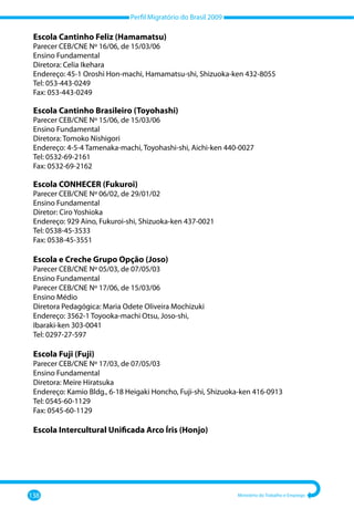 Perfil Migratório do Brasil 2009
138 Ministério do Trabalho e Emprego
Escola Cantinho Feliz (Hamamatsu)
Parecer CEB/CNE Nº 16/06, de 15/03/06
Ensino Fundamental
Diretora: Celia Ikehara
Endereço: 45-1 Oroshi Hon-machi, Hamamatsu-shi, Shizuoka-ken 432-8055
Tel: 053-443-0249
Fax: 053-443-0249
Escola Cantinho Brasileiro (Toyohashi)
Parecer CEB/CNE Nº 15/06, de 15/03/06
Ensino Fundamental
Diretora: Tomoko Nishigori
Endereço: 4-5-4 Tamenaka-machi, Toyohashi-shi, Aichi-ken 440-0027
Tel: 0532-69-2161
Fax: 0532-69-2162
Escola CONHECER (Fukuroi)
Parecer CEB/CNE Nº 06/02, de 29/01/02
Ensino Fundamental
Diretor: Ciro Yoshioka
Endereço: 929 Aino, Fukuroi-shi, Shizuoka-ken 437-0021
Tel: 0538-45-3533
Fax: 0538-45-3551
Escola e Creche Grupo Opção (Joso)
Parecer CEB/CNE Nº 05/03, de 07/05/03
Ensino Fundamental
Parecer CEB/CNE Nº 17/06, de 15/03/06
Ensino Médio
Diretora Pedagógica: Maria Odete Oliveira Mochizuki
Endereço: 3562-1 Toyooka-machi Otsu, Joso-shi,
Ibaraki-ken 303-0041
Tel: 0297-27-597
Escola Fuji (Fuji)
Parecer CEB/CNE Nº 17/03, de 07/05/03
Ensino Fundamental
Diretora: Meire Hiratsuka
Endereço: Kamio Bldg., 6-18 Heigaki Honcho, Fuji-shi, Shizuoka-ken 416-0913
Tel: 0545-60-1129
Fax: 0545-60-1129
Escola Intercultural Unificada Arco Íris (Honjo)
 