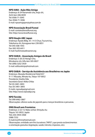 Perfil Migratório do Brasil 2009
142 Ministério do Trabalho e Emprego
NPO AMA - Ação Mão Amiga
Endereço: 8-24 Hanamoki-cho, Anjo-shi,
Aichi-ken 446-0039
Tel: 0566-71-5045
Fax: 0566-71-5046
E-mail: npoamajapan@yahoo.com.br
NPO Associação Brasil Fureai
E-mail: contato@brasilfureai.org
Site: http://www.brasilfureai.org
NPO Houjin ABC Japan
Endereço: Kyodo Bldg. 5F, 1-4-3 Chuo, Tsurumi-ku,
Yokohama-shi, Kanagawa-ken 230-0051
Tel: 045-508-1955
Fax: 045-503-6411
E-mail: hashimoto@braznet.org
NPO SABJA - Associação Amigos do Brasil
Endereço: 5-20-25 Hongo-Cho,
Minokamo-shi, Gifu-ken 505-0027
Tel: (090) 3252-3439
E-mail: edilsonkinjo@hotmail.com
NPO SABJA - Serviço de Assistência aos Brasileiros no Japão
Endereço: Akasaka Residencial Hotel 657
9-1-7 Akasaka, Minato-ku, Tokyo 107-0052
Presidente: Gisélia Oda
Secretária Geral: Akiko Chiba
Tel: 03-3401-3893
Fax: 03-3401-3893
E-mails: nposabja@gmail.com
Site: http://www.nposabja.org
NPO Torcida
Tel: 090-6462-3867
Observações: oferece aulas de japonês para crianças brasileiras e peruanas.
ONG Brasil sem Fronteiras
Endereço: 2-22-13, Naka-ochiai; Shinjuku-ku
Tóquio 161-0032, Japão
Tels: (03) 3954-3468
5988-7332
E-mail:morifmm@hotmail.com
Observações: entidade sem fins lucrativos (“NPO”), que presta esclarecimentos
e orientação gratuitos (legislação, saúde; trânsito; impostos, etc).
 
