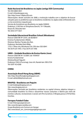 Perfil Migratório do Brasil 2009
Ministério do Trabalho e Emprego 143
Rede Nacional de Brasileiros no Japão (antiga SOS Community)
Tel: 050-6860-4031
E-mail: info@abcjapan.org
Site: http://www.100plus20.com
Observações: desde outrubro de 2008, a instituição trabalha com o objetivo de buscar
soluções para os problemas que os brasileiros residentes no Japão estão enfretando com
a crise econômica naquele país.
Serviço de Assistência aos Brasileiros no Japão (SABJA)
Endereço: 2-302 Ken-ei Shinjohara Danchi, 19-1 Okazaki,
Kosai-shi, Shizuoka-ken
Tel: (053) 577-5631
Sociedade Educacional Brazilian School (Minokamo)
Parecer CEB/CNE Nº 23/01, de 06/08/01
Ensinos Fundamental e Médio
Diretora: Mariluci Tanaka dos Reis
Endereço: Noritake Daini Bldg.
1752-1 Ohta-cho, Minokamo-shi, Gifu-ken 505-0041
Tel: 0574-24-1445 // Fax: 0574-24-1446
UBEK – Unidade Brasileira de Ensino Kanto (Joso)
Parecer CEB/CNE Nº 13/2007, de 19/04/07
Ensino Fundamental
Diretora:Roseli Yagushi
Endereço:1942-6 Furumagi, Joso-shi, Ibaraki-ken 300-2724
Tel: 0297-42-6268
CHINA
Associação Brasil Hong Kong (ABHK)
Site: http://brasilhongkong.blogspot.com
E-mail: abhk2006@hotmail.com
BRAPEQ - Brasileiros em Pequim
E-mail: brabeq@brapeq.com.cn
Site: www.brapeq.com.cn
Observações: formado por brasileiros residentes na capital chinesa, objetiva integrar a
comunidade brasileira na China e disseminar nossos costumes e idioma por meio de
eventos culturais, recreacionais e sociais sem fins lucrativos. O Brapeq possui 270 famílias
inscritas.
Farrapos Futebol Clube
E-mail: fcfarrapos@gmail.com
Site: www.farrapos.weebly.com
Grupo Brasileiros em Comum em Xangai
Site: www.brasil_em_comum@googlegroups.com
 