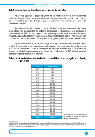Perfil Migratório do Brasil 2009
Ministério do Trabalho e Emprego 23
2.2.3 Estrangeiros no Brasil com autorização de trabalho
As tabelas descritas a seguir resultam da sistematização dos dados disponíveis
pela Coordenação‐Geral de Imigração do Ministério do Trabalho, através das quais se
pode identificar o perfil do estrangeiro que vem trabalhar no Brasil, mesmo que por curto
período de tempo.5
As informações disponíveis a partir de 1993 indicam momentos de maior
intensidade nas autorizações de trabalho concedidas a estrangeiros, com destaque a
partir do ano de 1997 e, num segundo momento, a partir de 2004. Mais recentemente,
em 2008, estas autorizações tiveram outro forte aumento (tabela 6). Em 1993, haviam sido
concedidos 5.376 autorizações de trabalho a estrangeiros, passando para 43.993 em 2008.
Já em 1998, essas autorizações chegaram a 14.110, alcançando mais de 20 mil
em 2004, mantendo‐se em patamares mais elevados nos anos posteriores. No ano de
2009 foram concedidas 42.914 autorizações de trabalho, número este 2,5% inferior ao
apurado em 2008. Nesses quinze anos foram concedidas mais de 260 mil autorizações
para estrangeiros trabalharem no Brasil.
–––––––––––––––
5
As informações processadas e disponibilizadas pela Coordenação‐Geral de Imigração correspondem ao período de 1993 a junho de
2009, sendo que de 1998 em diante os dados estão mais desagregados, inclusive mensalmente.Tais informações resultam apenas de
freqüências simples das variáveis do formulário.
Tabela 6: 
Autorizações de trabalho concedidas a estrangeiros ‐ Brasil,
1993‐2004
Fonte: Ministério do Trabalho/Secretaria
de Relações do Trabalho/Coordenação
Geral de Imigração.‐2009.
Anos Estrangeiros
1993 5.376
1994 4.236
1995 3.792
1996 4.002
1997 7.090
1998 14.110
1999 12.709
2000 14.741
2001 15.903
2002 18.062
2003 17.389
2004 20.315
2005 24.158
2006 25.440
2007 29.488
2008 43.993
Total 260.804
 