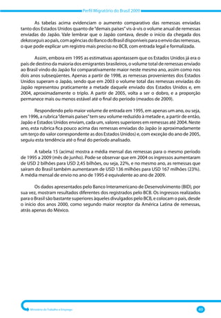 Perfil Migratório do Brasil 2009
Ministério do Trabalho e Emprego 49
As tabelas acima evidenciam o aumento comparativo das remessas enviadas
tanto dos Estados Unidos quanto de“demais países”vis‐à‐vis o volume anual de remessas
enviadas do Japão. Vale lembrar que o Japão contava, desde o início da chegada dos
dekasseguisaopaís,comagênciasdoBancodoBrasildisponíveisparaoenviodasremessas,
o que pode explicar um registro mais preciso no BCB, com entrada legal e formalizada.
Assim, embora em 1995 as estimativas apontassem que os Estados Unidos já era o
país de destino da maioria dos emigrantes brasileiros, o volume total de remessas enviado
ao Brasil vindo do Japão foi comparativamente maior neste mesmo ano, assim como nos
dois anos subseqüentes. Apenas a partir de 1998, as remessas provenientes dos Estados
Unidos superam o Japão, sendo que em 2003 o volume total das remessas enviadas do
Japão representou praticamente a metade daquele enviado dos Estados Unidos e, em
2004, aproximadamente o triplo. A partir de 2005, volta a ser o dobro, e a proporção
permanece mais ou menos estável até o final do período (meados de 2009).
Respondendo pelo maior volume de entrada em 1995, em apenas um ano, ou seja,
em 1996, a rubrica“demais países”tem seu volume reduzido à metade e, a partir de então,
Japão e Estados Unidos enviam, cada um, valores superiores em remessas até 2004. Neste
ano, esta rubrica fica pouco acima das remessas enviadas do Japão (e aproximadamente
um terço do valor correspondente as dos Estados Unidos) e, com exceção do ano de 2005,
seguiu esta tendência até o final do período analisado.
A tabela 15 (acima) mostra a média mensal das remessas para o mesmo período
de 1995 a 2009 (mês de junho). Pode‐se observar que em 2004 os ingressos aumentaram
de USD 2 bilhões para USD 2,45 bilhões, ou seja, 22%, e no mesmo ano, as remessas que
saíram do Brasil também aumentaram de USD 136 milhões para USD 167 milhões (23%).
A média mensal de envio no ano de 1995 é equivalente ao ano de 2009.
Os dados apresentados pelo Banco Interamericano de Desenvolvimento (BID), por
sua vez, mostram resultados diferentes dos registrados pelo BCB. Os ingressos realizados
para o Brasil são bastante superiores àqueles divulgados pelo BCB, e colocam o país, desde
o início dos anos 2000, como segundo maior receptor da América Latina de remessas,
atrás apenas do México.
 