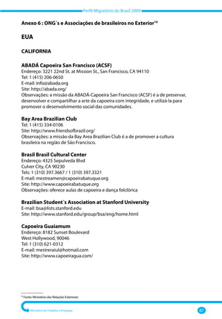 Perfil Migratório do Brasil 2009
Ministério do Trabalho e Emprego 87
Anexo 6 : ONG´s e Associações de brasileiros no Exterior19
EUA
CALIFORNIA
ABADÁ Capoeira San Francisco (ACSF)
Endereço: 3221 22nd St. at Mission St., San Francisco, CA 94110
Tel: 1 (415) 206-0650
E-mail: info@abada.org
Site: http://abada.org/
Observações: a missão da ABADÁ-Capoeira San Francisco (ACSF) é a de preservar,
desenvolver e compartilhar a arte da capoeira com integridade, e utilizá-la para
promover o desenvolvimento social das comunidades.
Bay Area Brazilian Club
Tel: 1 (415) 334-0106
Site: http://www.friendsofbrazil.org/
Observações: a missão da Bay Area Brazilian Club é a de promover a cultura
brasileira na região de São Francisco.
Brasil Brasil Cultural Center
Endereço: 4325 Sepulveda Blvd
Culver City, CA 90230
Tels: 1 (310) 397.3667 / 1 (310) 397.3321
E-mail: mestreamen@capoeirabatuque.org
Site: http://www.capoeirabatuque.org
Observações: oferece aulas de capoeira e dança folclórica
Brazilian Student´s Association at Stanford University
E-mail: bsa@lists.stanford.edu
Site: http://www.stanford.edu/group/bsa/eng/home.html
Capoeira Guaiamum
Endereço: 8182 Sunset Boulevard
West Hollywood, 90046
Tel: 1 (310) 621-0312
E-mail: mestreraiul@hotmail.com
Site: http://www.capoeiragua.com/
–––––––––––––––
19
Fonte: Ministério das Relações Exteriores
 