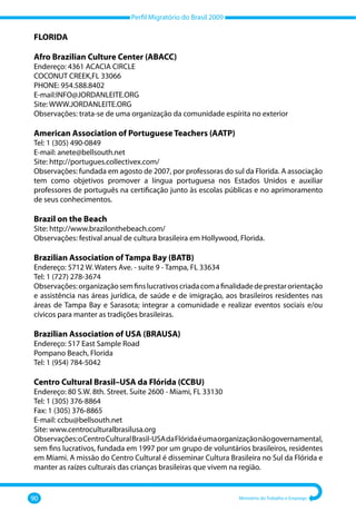 Perfil Migratório do Brasil 2009
90 Ministério do Trabalho e Emprego
FLORIDA
Afro Brazilian Culture Center (ABACC)
Endereço: 4361 ACACIA CIRCLE
COCONUT CREEK,FL 33066
PHONE: 954.588.8402
E-mail:INFO@JORDANLEITE.ORG
Site: WWW.JORDANLEITE.ORG
Observações: trata-se de uma organização da comunidade espírita no exterior
American Association of Portuguese Teachers (AATP)
Tel: 1 (305) 490-0849
E-mail: anete@bellsouth.net
Site: http://portugues.collectivex.com/
Observações: fundada em agosto de 2007, por professoras do sul da Florida. A associação
tem como objetivos promover a língua portuguesa nos Estados Unidos e auxiliar
professores de português na certificação junto às escolas públicas e no aprimoramento
de seus conhecimentos.
Brazil on the Beach
Site: http://www.brazilonthebeach.com/
Observações: festival anual de cultura brasileira em Hollywood, Florida.
Brazilian Association of Tampa Bay (BATB)
Endereço: 5712 W. Waters Ave. - suite 9 - Tampa, FL 33634
Tel: 1 (727) 278-3674
Observações:organizaçãosemfinslucrativoscriadacomafinalidadedeprestarorientação
e assistência nas áreas jurídica, de saúde e de imigração, aos brasileiros residentes nas
áreas de Tampa Bay e Sarasota; integrar a comunidade e realizar eventos sociais e/ou
cívicos para manter as tradições brasileiras.
Brazilian Association of USA (BRAUSA)
Endereço: 517 East Sample Road
Pompano Beach, Florida
Tel: 1 (954) 784-5042
Centro Cultural Brasil–USA da Flórida (CCBU)
Endereço: 80 S.W. 8th. Street. Suite 2600 - Miami, FL 33130
Tel: 1 (305) 376-8864
Fax: 1 (305) 376-8865
E-mail: ccbu@bellsouth.net
Site: www.centroculturalbrasilusa.org
Observações:oCentroCulturalBrasil-USAdaFlóridaéumaorganizaçãonãogovernamental,
sem fins lucrativos, fundada em 1997 por um grupo de voluntários brasileiros, residentes
em Miami. A missão do Centro Cultural é disseminar Cultura Brasileira no Sul da Flórida e
manter as raízes culturais das crianças brasileiras que vivem na região.
 
