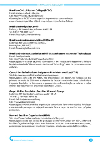 Perfil Migratório do Brasil 2009
Ministério do Trabalho e Emprego 93
Brazilian Club of Boston College (BCBC)
E-mail: andrea.reichert.1@bc.edu
Site: http://www.bc.edu/clubs/brazil/
Observações: o“BCBC”é uma organização promovida por estudantes
empenhados em partilhar o Brasil e sua cultura com o Boston College.
Brazilian Immigrant Center
Endereço: 14 Harvard Ave., Allston – MA 02134
Tel: 1 (617) 783-8001 Ext. 7
E-mail: fausto@braziliancenter.org
Brazilian American Association (BRAMAS)
Endereço: 100 Concord Street, 3rd floor,
Framingham, MA 01702
E-mail: fxkavanagh@hotmail.com
BrazilianStudentsAssociationatMIT(MassachussetsInstituteofTechnology)
E-mail: brazil@mit.edu
Site: http://web.mit.edu/brazil/www/home.html
Observações: o Brazilian Students Association at MIT existe para disseminar a cultura
brasileira através da “Massachussets Institute of Technology”, além de promover eventos
culturais.
Central dos Trabalhadores Imigrantes Brasileiros nos EUA (CTIB)
Site:http://www.centraldotrabalhador.wordpress.com
Observações: com sede em Acton, nas proximidades de Boston, foi fundada no dia
primeiro de maio de 2009 com o objetivo de “buscar a união da classe trabalhadora
imigrante brasileira, na luta contra o preconceito, a discriminação, o racismo e pelos
direitos dos trabalhadores brasileiros nos Estados Unidos.
Grupo Mulher Brasileira - Brazilian Women’s Group
Endereço: 569 Cambridge St, Allston, MA 02134, US
Tel: 1 (617) 787-0557 Ramal 15
E-mail: heloisa@verdeamarelo.org
Site: www.verdeamarelo.org
Observações: o GMB promove organização comunitária. Tem como objetivo fortalecer
a comunidade para que ela seja politicamente forte e capaz de resolver seus próprios
problemas.
Harvard Brazilian Organization (HBO)
Site: http://www.hcs.harvard.edu/~hbo/index.php?lang=pt
Observações: criada por alunos de graduação do Harvard College em 1994, a Harvard
Brazilian Organization hoje presta atendimento e promove contatos entre os estudantes,
professores e pesquisadores brasileiros vinculados a todas as escolas da Universidade.
 