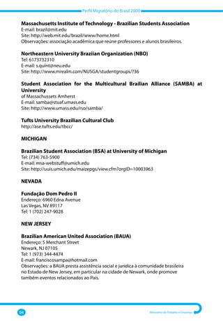 Perfil Migratório do Brasil 2009
94 Ministério do Trabalho e Emprego
Massachusetts Institute of Technology - Brazilian Students Association
E-mail: brazil@mit.edu
Site: http://web.mit.edu/brazil/www/home.html
Observações: associação acadêmica que reúne professores e alunos brasileiros.
Northeastern University Braziian Organization (NBO)
Tel: 6173732310
E-mail: s.quint@neu.edu
Site: http://www.mrealm.com/NUSGA/studentgroups/?36
Student Association for the Multicultural Brailian Alliance (SAMBA) at
University
of Massachussets Amherst
E-mail: samba@stuaf.umass.edu
Site: http://www.umass.edu/rso/samba/
Tufts University Brazilian Cultural Club
http://ase.tufts.edu/tbcc/
MICHIGAN
Brazilian Student Association (BSA) at University of Michigan
Tel: (734) 763-5900
E-mail: msa-webstuff@umich.edu
Site: http://uuis.umich.edu/maizepgs/view.cfm?orgID=10003963
NEVADA
Fundação Dom Pedro II
Endereço: 6960 Edna Avenue
Las Vegas, NV 89117
Tel: 1 (702) 247-9028
NEW JERSEY
Brazilian American United Association (BAUA)
Endereço: 5 Merchant Street
Newark, NJ 07105
Tel: 1 (973) 344-4474
E-mail: franciscosampa@hotmail.com
Observações: a BAUA presta assistência social e jurídica à comunidade brasileira
no Estado de New Jersey, em particular na cidade de Newark, onde promove
também eventos relacionados ao País.
 