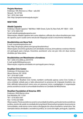 Perfil Migratório do Brasil 2009
Ministério do Trabalho e Emprego 95
Projeto Mantena
Endereço: 109, Monroe st, 2 floor - sala 202
Newark - NJ- 07105
Tel: 1 (973) 344 1644
Site: http://projetomantenaajuda.org.br/
NEW YORK
Abadá Capoeira
Endereço: Abadá Capoeira“ 468 West 148th Street, Suite 5A, New York, NY 10031 - USA
Tel: 1 (212) 368-2103
Email: ednalima@abadacapoeira.com
Observações: Abadá Capoeira tem como objetivo a difusão da cultura brasileira por meio
da capoeira, que é usada como veículo de integração social e crescimento individual.
Brasileirinhos em Nova York
E-mail: rosaneh@optionline.net
Site: http://br.groups.yahoo.com/group/brasileirinhos/
Observações: encontros gratuitos com atividades (músicas, brincadeiras e estórias infantis)
em português para crianças. Encontros acontecem uma vez por mês em duas turmas
divididas por faixa etária.
Brasileirinhos em Westchester e Arredores
Tel: 1 (203) 216-2046 ou 254-9774
E-mail: grabr2002@yahoo.com
Observações: organiza atividades em português para crianças.
Brazilian Civic Center
Endereço: 43 Gramatan Ave.
Mount Vernon, NY 10550
Tel: 1 (914) 667-5399
E-mail: ribarbos2@hotmail.com
Observações: o Brazilian Civic Center, também conhecido apenas como Civic Center, é
uma entidade voltada para o lado educacional no processo de imigração brasileira nos
EUA, definido ‘educacional’ como uma um processo cívico e pedagógico. A organização
presta assistência social à comunidade brasileira no Condado de Westchester.
Brazilian Foundation of America- BFA
Endereço: 2020 Marion drive
East Meadow, NY 11554
Tel: 1 (516) 850-3567
Fax: 1 (516) 222-0285
Observações: Presta assistência social à comunidade brasileira, particularmente assistência
jurídica, social e de saúde no condado de Long Island. Desenvolvem projetos locais junto às
comunidades, onde temos como meta a divulgação da cultura brasileira e americana. São
exemplos destas atividades a assistência jurídica, os cursos de inglês, português, capoeira,
 