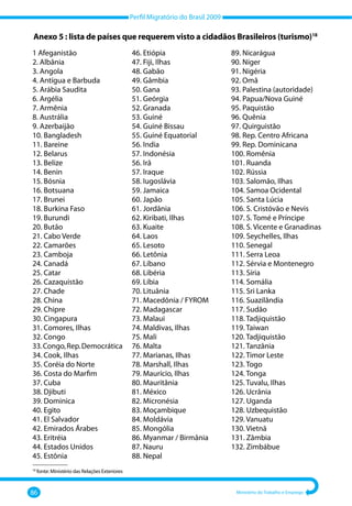Lista Brasil Usa - Massachusetts 2009 by Páginas Amarelas Brasileiras -  Lista Brasil Usa - Issuu