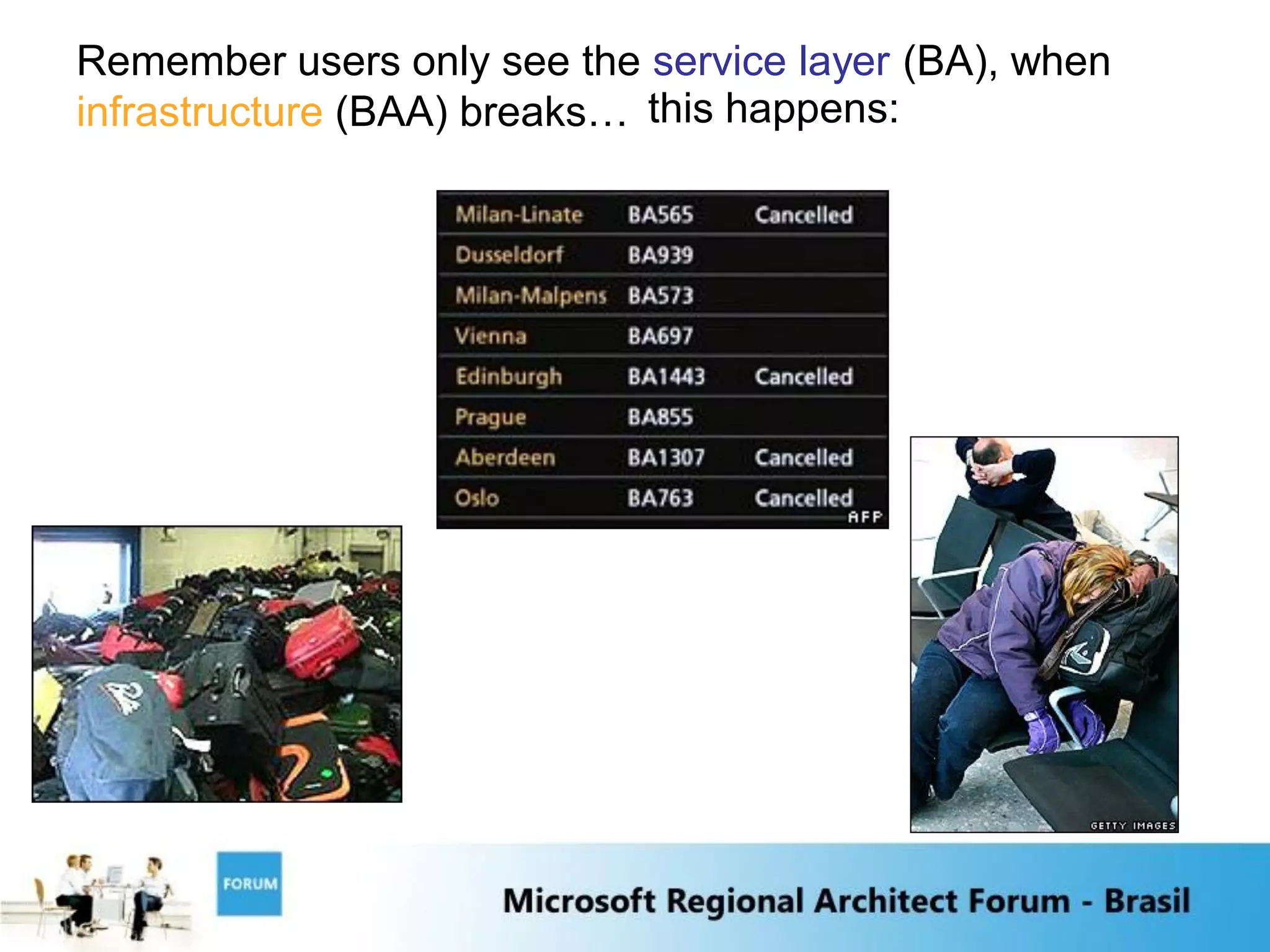 Remember users only see the service layer (BA), when
infrastructure (BAA) breaks… this happens:
 