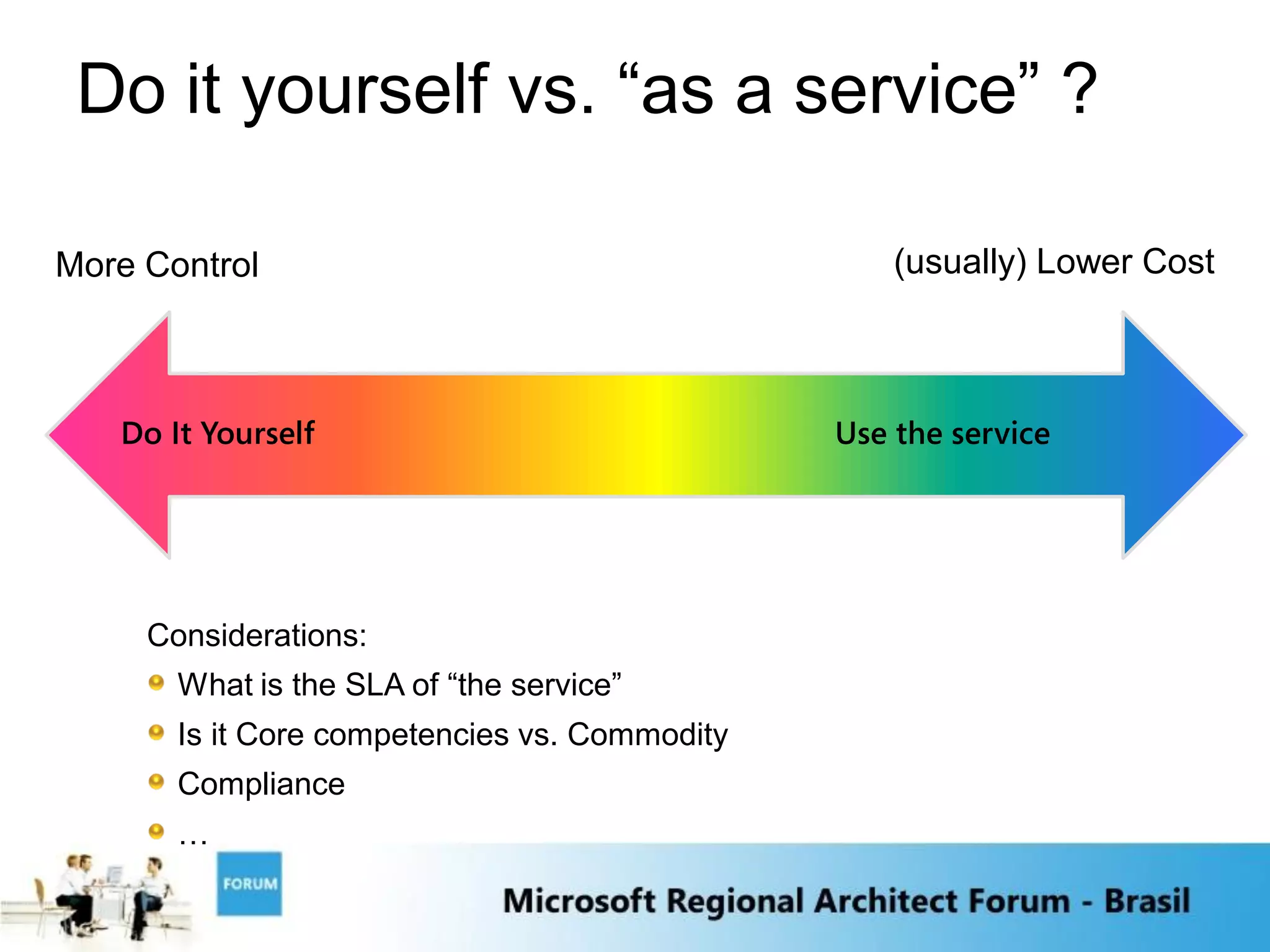 Do it yourself vs. “as a service” ?

More Control                                       (usually) Lower Cost



   Do It Yourself                              Use the service




     Considerations:
       What is the SLA of “the service”
       Is it Core competencies vs. Commodity
       Compliance
       …
 