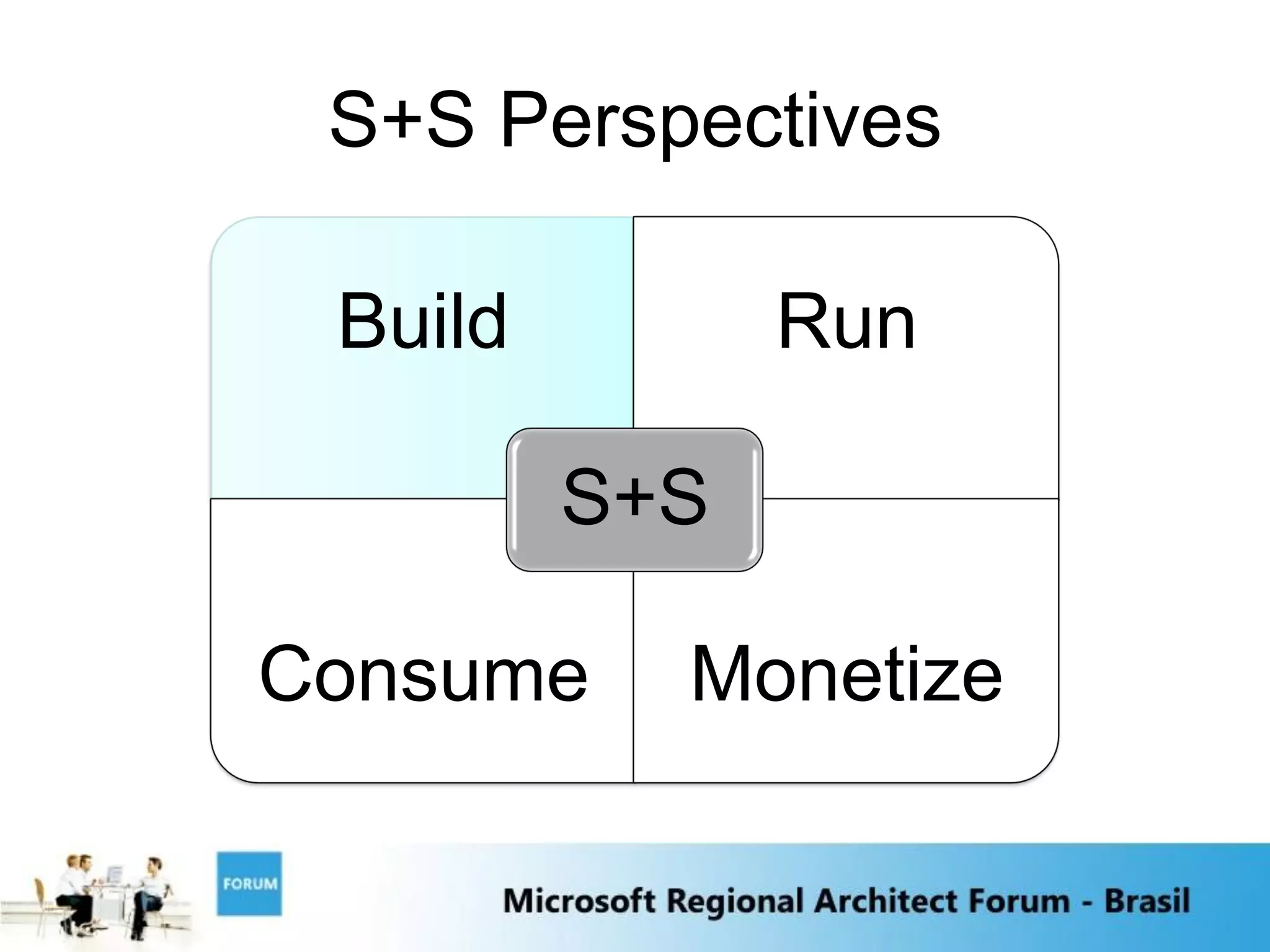 S+S Perspectives

 Build         Run

         S+S

Consume    Monetize
 