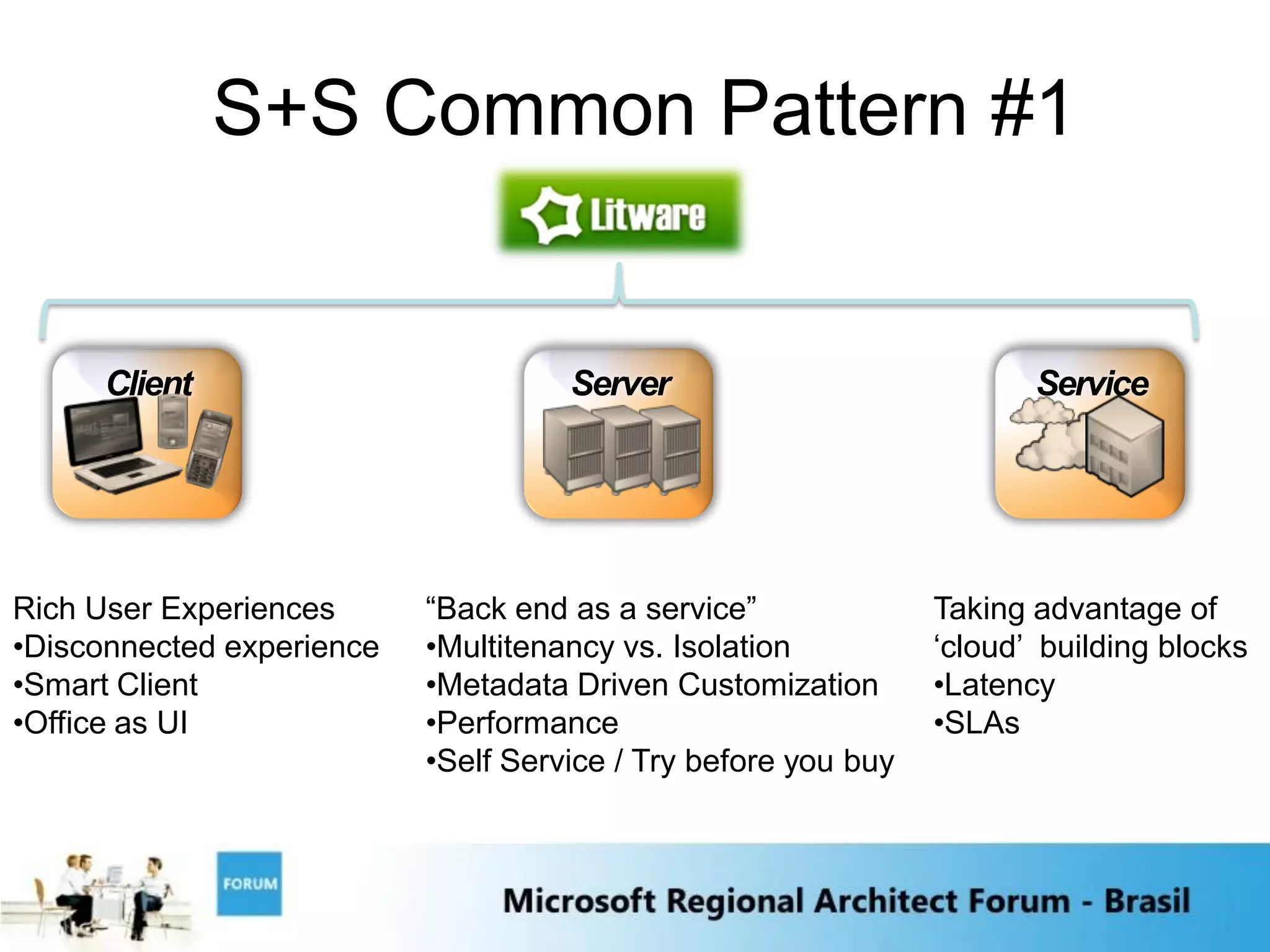 S+S Common Pattern #1


      Client                         Server                            Service




Rich User Experiences      “Back end as a service”              Taking advantage of
•Disconnected experience   •Multitenancy vs. Isolation          „cloud‟ building blocks
•Smart Client              •Metadata Driven Customization       •Latency
•Office as UI              •Performance                         •SLAs
                           •Self Service / Try before you buy
 