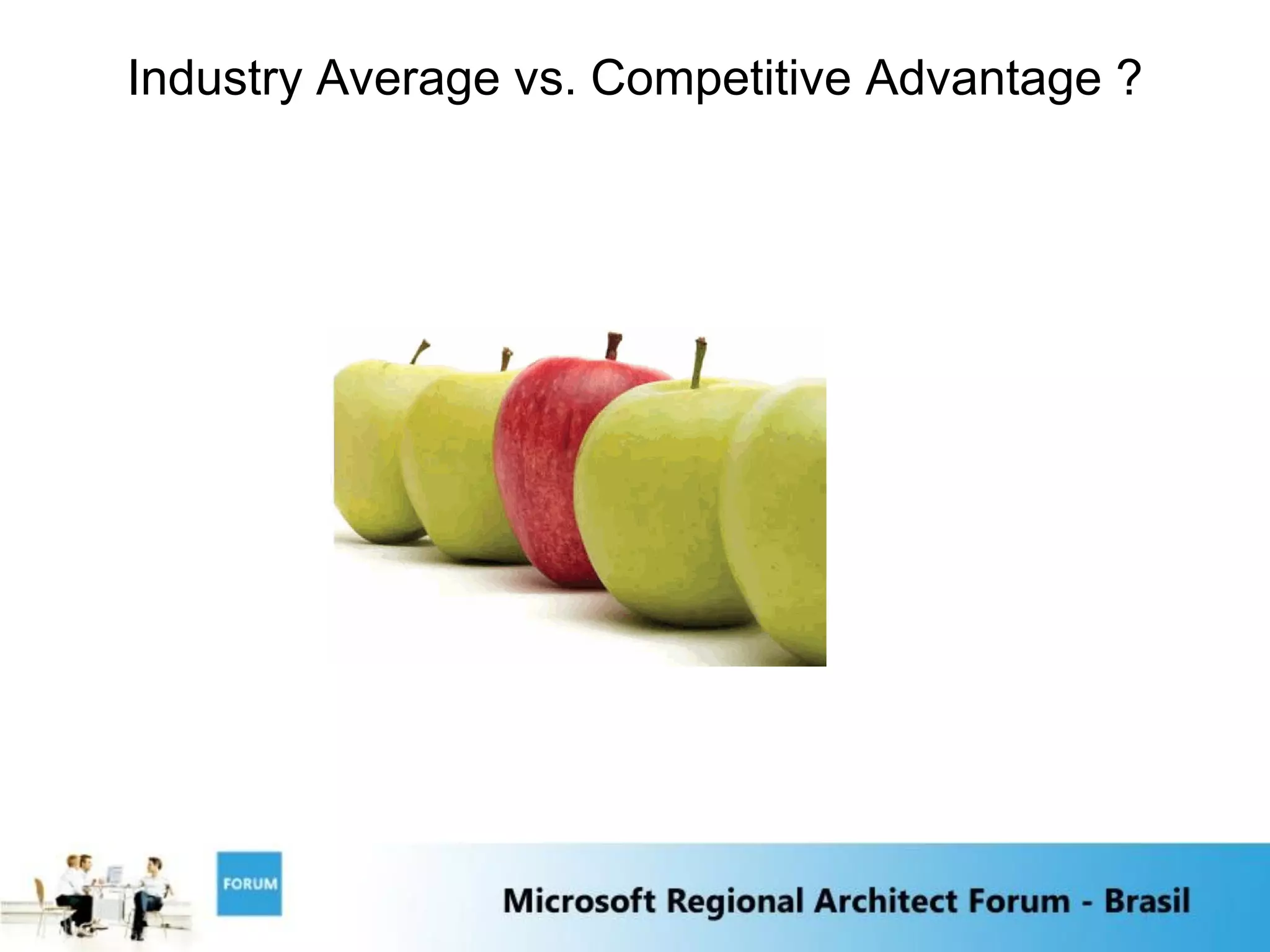 Industry Average vs. Competitive Advantage ?
 
