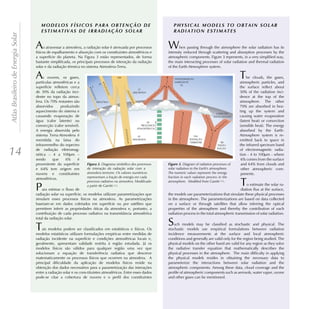 Atlas Brasileiro de Energia Solar



                                    A    o atravessar a atmosfera, a radiação solar é atenuada por processos
                                    físicos de espalhamento e absorção com os constituintes atmosféricos e
                                                                                                                   W      hen passing through the atmosphere the solar radiation has its
                                                                                                                   intensity reduced through scattering and absorption processes by the
                                    a superfície do planeta. Na Figura 3 estão representados, de forma             atmospheric components. Figure 3 represents, in a very simplified way,
                                    bastante simplificada, os principais processos de interação da radiação        the main interacting processes of solar radiation and thermal radiation
                                    solar e da radiação térmica no sistema Atmosfera-Terra.                        of the Earth-Atmosphere system.

                                    A    s nuvens, os gases,
                                    partículas atmosféricas e a
                                                                                                                                                                  T    he clouds, the gases,
                                                                                                                                                                  atmospheric particles, and
                                    superfície refletem cerca                                                                                                     the surface reflect about
                                    de 30% da radiação inci-                                                                                                      30% of the radiation inci-
                                    dente no topo da atmos-                                                                                                       dence at the top of the
                                    fera. Os 70% restantes são                                                                                                    atmosphere. The other
                                    absorvidos     produzindo                                                                                                     70% are absorbed in hea-
                                    aquecimento do sistema e                                                                                                      ting up the system and
                                    causando evaporação de                                                                                                        causing water evaporation
                                    água (calor latente) ou                                                                                                       (latent heat) or convection
                                    convecção (calor sensível).                                                                                                   (sensible heat). The energy
                                    A energia absorvida pelo                                                                                                      absorbed by the Earth-
                                    sistema Terra-Atmosfera é                                                                                                     Atmosphere system is re-
                                    reemitida na faixa do                                                                                                         emitted back to space in
                                    infravermelho do espectro                                                                                                     the infrared spectrum band

14                                  de radiação eletromag-
                                    nética – 4 a 100µm –
                                    sendo      que    6%      é
                                                                                                                                                                  of electromagnetic radia-
                                                                                                                                                                  tion - 4 to 100µm - where
                                                                                                                                                                   6% comes from the surface
                                    proveniente da superfície                 . Diagrama simbólico dos processos            . Diagram of radiative processes of    and 64% from clouds and
                                    e 64% tem origem em             de interação da radiação solar com a           solar radiation in the Earth's atmosphere.      other atmospheric com-
                                    nuvens e constituintes          atmosfera terrestre. Os valores numéricos      The numeric values represent the energy         ponents.
                                    atmosféricos.                   representam a fração de energia em cada        fraction in each radiation process in the


                                    P   ara estimar o fluxo de
                                                                    processo radiativo na atmosfera. Modificado
                                                                    a partir de Gambi [11].
                                                                                                                   atmosphere. Modified from Gambi [11].
                                                                                                                                                                  T  o estimate the solar ra-
                                                                                                                                                                 diation flux at the surface,
                                    radiação solar na superfície, os modelos utilizam parametrizações que          the models use parameterizations that simulate these physical processes
                                    simulam esses processos físicos na atmosfera. As parametrizações               in the atmosphere. The parameterizations are based on data collected
                                    baseiam-se em dados coletados em superfície ou por satélites que               on a surface or through satellites that allow inferring the optical
                                    permitem inferir as propriedades óticas da atmosfera e, portanto, a            properties of the atmosphere and thereby the contribution of each
                                    contribuição de cada processo radiativo na transmitância atmosférica           radiation process in the total atmospheric transmission of solar radiation.
                                    total da radiação solar.

                                    T   ais modelos podem ser classificados em estatísticos e físicos. Os
                                                                                                                   S  uch models may be classified as stochastic and physical. The
                                                                                                                   stochastic models use empirical formulations between radiation
                                    modelos estatísticos utilizam formulações empíricas entre medidas de           incidence measurements at the surface and local atmospheric
                                    radiação incidente na superfície e condições atmosféricas locais e,            conditions and generally are valid only for the region being studied. The
                                    geralmente, apresentam validade restrita à região estudada. Já os              physical models on the other hand are valid for any region as they solve
                                    modelos físicos são válidos para qualquer região uma vez que                   the radiative transfer equation that mathematically describes the
                                    solucionam a equação de transferência radiativa que descreve                   physical processes in the atmosphere. The main difficulty in applying
                                    matematicamente os processos físicos que ocorrem na atmosfera. A               the physical models resides in obtaining the necessary data to
                                    principal dificuldade da aplicação de modelos físicos reside na                parameterize the interactions between solar radiation and the
                                    obtenção dos dados necessários para a parametrização das interações            atmospheric components. Among these data, cloud coverage and the
                                    entre a radiação solar e os cons-tituintes atmosféricos. Entre esses dados     profile of atmospheric components such as aerosols, water vapor, ozone
                                    pode-se citar a cobertura de nuvens e o perfil dos constituintes               and other gases can be mentioned.
 