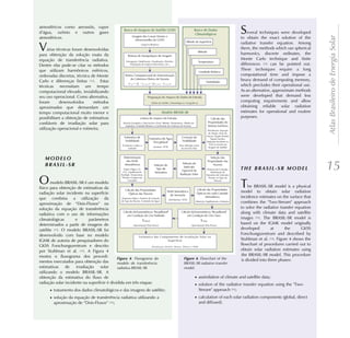 atmosféricos como aerossóis, vapor
d’água, ozônio e outros gases                                                                              S   everal techniques were developed




                                                                                                                                                      Atlas Brasileiro de Energia Solar
atmosféricos.                                                                                              to obtain the exact solution of the
                                                                                                           radiative transfer equation. Among
V    árias técnicas foram desenvolvidas
para obtenção da solução exata da
                                                                                                           them, the methods which use spherical
                                                                                                           harmonics, discrete ordinates, the
equação de transferência radiativa.                                                                        Monte Carlo technique and finite
Dentre elas pode-se citar os métodos                                                                       differences [12] can be pointed out.
que utilizam harmônicos esféricos,                                                                         These techniques require a long
ordenadas discretas, técnica de Monte                                                                      computational time and impose a
Carlo e diferenças finitas [12]. Estas                                                                     heavy demand of computing memory,
técnicas necessitam um tempo                                                                               which precludes their operational use.
computacional elevado, inviabilizando                                                                      As an alternative, approximate methods
seu uso operacional. Como alternativa,                                                                     were developed that demand less
foram        desenvolvidos     métodos                                                                     computing requirements and allow
aproximados que demandam um                                                                                obtaining reliable solar radiation
tempo computacional muito menor e                                                                          estimates for operational and routine
possibilitam a obtenção de estimativas                                                                     purposes.
confiáveis de irradiação solar para
utilização operacional e rotineira.




                                                                                                                                                      15
O      modelo BRASIL-SR é um modelo
físico para obtenção de estimativas da                                                                     T    he BRASIL-SR model is a physical
radiação solar incidente na superfície                                                                     model to obtain solar radiation
que combina a utilização da                                                                                incidence estimates on the surface that
aproximação de “Dois-Fluxos” na                                                                            combines the "Two-Stream" approach
solução da equação de transferência                                                                        to solve the radiative transfer equation
radiativa com o uso de informações                                                                         along with climate data and satellite
climatológicas       e       parâmetros                                                                    images [13]. The BRASIL-SR model is
determinados a partir de imagens de                                                                        based on the IGMK model originally
satélite [13]. O modelo BRASIL-SR foi                                                                      developed          at     the      GKSS
desenvolvido com base no modelo                                                                            Forschungszentrum and described by
IGMK de autoria de pesquisadores do                                                                        Stuhlman et al. [14]. Figure 4 shows the
GKSS Forschungszentrum e descrito                                                                          flowchart of procedures carried out to
por Stuhlman et al. [14]. A Figura 4                                                                       obtain solar radiation estimates using
mostra o fluxograma dos procedi-                                                                            the BRASIL-SR model. This procedure
                                                       . Fluxograma do           . Flowchart of the         is divided into three phases:
mentos executados para obtenção das          modelo de transferência     BRASIL-SR radiative transfer
estimativas     de   irradiação    solar     radiativa BRASIL-SR.        model.
utilizando o modelo BRASIL-SR. A
obtenção da estimativa do fluxo de                                              · assimilation of climate and satellite data;
radiação solar incidente na superfície é dividida em três etapas:               · solution of the radiative transfer equation using the "Two-
      · tratamento dos dados climatológicos e das imagens de satélite;            Stream" approach [15];
      · solução da equação de transferência radiativa utilizando a              · calculation of each solar radiation components (global, direct
        aproximação de “Dois-Fluxos” [15];                                        and diffused).
 