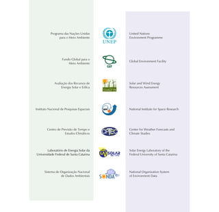 Programa das Nações Unidas       United Nations
                 para o Meio Ambiente       Environment Programme




                   Fundo Global para o
                                            Global Environment Facility
                       Meio Ambiente




              Avaliação dos Recursos de     Solar and Wind Energy
                   Energia Solar e Eólica   Resources Assessment




Instituto Nacional de Pesquisas Espaciais   National Institute for Space Research




        Centro de Previsão de Tempo e       Center for Weather Forecasts and
                    Estudos Climáticos      Climate Studies




        Laboratório de Energia Solar da     Solar Energy Laboratory of the
Universidade Federal de Santa Catarina      Federal University of Santa Catarina




      Sistema de Organização Nacional       National Organization System
                 de Dados Ambientais        of Environment Data
 