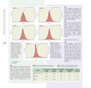 T   he histograms exhibited on
Atlas Brasileiro de Energia Solar

                                                                                                                                                                Figure 13 show a larger spreading of
                                                                                                                                                                the deviations in Southeast and
                                                                                                                                                                Midwest regions. One of the factors
                                                                                                                                                                for this may be related to the
                                                                                                                                                                occurrence of biomass burning
                                                                                                                                                                events that is more frequent in
                                                                                                                                                                those regions during the dry season
                                                                                                                                                                (May through October).

                                                                                                                                                                T   he values of the root mean
                                                                                                                                                                square errors (rRMSE) presented on
                                                                                                                                                                Table 3 show the scattering of
                                                                                                                                                                points in regards to the diagonal
                                                                                                                                                                line presented in the scatter plots.
                                                                                                                                                                The North region presented the
                                                                                                                                                                greatest values for the rRMSE due to
                                                                                                                                                                the Amazon region's climate
                                                                                                                                                                characteristics, which exhibits
                                                                                                                                                                higher nebulosity due to the ITCZ
                                                                                                                                                                influence.


                                                                                                                                                                VALIDATION OF DNI


28                                             . Histogramas
                                     de freqüência dos desvios
                                                                                                                                       . Histograms of
                                                                                                                             deviation frequencies
                                                                                                                                                                T   he validation of the direct
                                                                                                                                                                normal irradiation estimates used
                                     entre valores estimados e                                                               between estimated and
                                     medidos do total diário de                                                              measured values for daily          ground data collected at the
                                     irradiação solar global: (a)                                                            global solar irradiation: (a) in   SONDA network sites located in
                                     região Norte, (b) região                                                                the North, (b) in the              Petrolina (PE), Florianópolis (SC)
                                     Nordeste, (c) região                                                                    Northeast, (c) in the              and São Martinho da Serra (RS).
                                     Centro-Oeste, (d) região                                                                Midwest, (d) in the                The AWS's and the other SONDA
                                     Sudeste e (e) região Sul. A                                                             Southeast and (e) in the           sites do not have a pirheliometer to
                                     linha contínua representa                                                               South Brazilian regions. The       acquire the direct solar irradiation
                                     a probabilidade                                                                         continuous line represents
                                                                                                                                                                data. The SONDA site in Brasilia is
                                     cumulativa para os                                                                      the cumulative probability
                                                                                                                                                                equipped with a pirheliometer but
                                     desvios observados.                                                                     for the observed deviations.
                                                                                                                                                                the equipment exhibited technical
                                                                                                                                                                problems and its data was
                                       VALIDAÇÃO                                                                                                                discarded.
                                       DA DNI


                                    A    validação das estimativas de irradiação
                                    direta normal foi realizada apenas com
                                                                                            . Desvios apresentados pelas estimativas de
                                                                                   irradiação direta normal fornecidas pelo BRASIL-SR.
                                                                                                                                                       . Deviations presented by direct normal
                                                                                                                                               radiation estimates provided by BRASIL-SR model.

                                    dados de superfície coletados nas estações
                                    da rede SONDA localizadas em Petrolina
                                    (PE), Florianópolis (SC) e São Martinho da
                                    Serra (RS). As PCD e as demais estações         São Martinho da Serra
                                                                                                                353,48            640,29               0,07              0,15              0,85
                                    SONDA não dispõem de pirheliômetro para         (RS)
                                    medida da componente direta da irradiação       Florianópolis
                                                                                                                306,75            631,10               0,06              0,13              0,97
                                    solar. A estação SONDA em Brasília está         (SC)
                                    dotada de um pirheliômetro, mas o               Petrolina
                                                                                                                272,11            669,80               0,05              0,13              0,89
                                                                                    (PE)
 