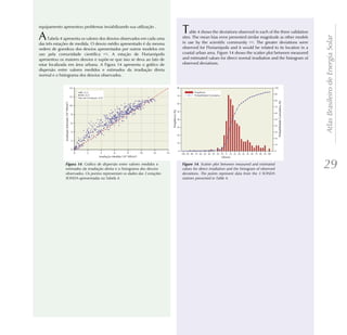 equipamento apresentou problemas inviabilizando sua utilização .
                                                                          T   able 4 shows the deviations observed in each of the three validation
A




                                                                                                                                                     Atlas Brasileiro de Energia Solar
     Tabela 4 apresenta os valores dos desvios observados em cada uma     sites. The mean bias error presented similar magnitude as other models
das três estações de medida. O desvio médio apresentado é da mesma        in use by the scientific community [32]. The greater deviations were
ordem de grandeza dos desvios apresentados por outros modelos em          observed for Florianópolis and it would be related to its location in a
uso pela comunidade científica [32]. A estação de Florianópolis           coastal urban area. Figure 14 shows the scatter plot between measured
apresentou os maiores desvios e supõe-se que isso se deva ao fato de      and estimated values for direct normal irradiation and the histogram of
estar localizada em área urbana. A Figura 14 apresenta o gráfico de       observed deviations.
dispersão entre valores medidos e estimados da irradiação direta
normal e o histograma dos desvios observados.




                       . Gráfico de dispersão entre valores medidos e
              estimados da irradiação direta e o histograma dos desvios
                                                                                     . Scatter plot between measured and estimated
                                                                          values for direct irradiation and the histogram of observed                29
              observados. Os pontos representam os dados das 3 estações   deviations. The points represent data from the 3 SONDA
              SONDA apresentadas na Tabela 4.                             stations presented in Table 4.
 