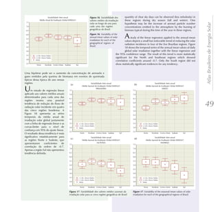 . Variabilidade dos       quantity of clear sky days can be observed (less nebulosity) in
                                                            valores médios da irradiação         these regions during dry season (fall and winter). One




                                                                                                                                                                        Atlas Brasileiro de Energia Solar
                                                            solar ao longo do ano para           hypothesis may be the increase of aerosol particle number
                                                            cada uma das regiões                 concentrations emitted to the atmosphere by the burning of
                                                            geográficas do Brasil.               biomass typical during this time of the year in these regions.
                                                                       . Variability of the
                                                            annual mean values of solar
                                                            irradiation for each of the
                                                                                                 A    study of the linear regression applied to the annual mean
                                                                                                 values depicts a small but noticeable trend of reducing the solar
                                                            geographical regions of
                                                                                                 radiation incidence in four of the five Brazilian regions. Figure
                                                            Brazil.
                                                                                                 18 shows the temporal series of the annual mean values of daily
                                                                                                 global solar irradiation together with the linear regression and
                                                                                        the 95% confidence range. The result of this trend is more statistically
                                                                                        significant for the North and Southeast regions which showed
                                                                                        correlation coefficients around -0.7. Only the South region did not
                                                                                        show statistically significant evidences for any tendency.


Uma hipótese pode ser o aumento da concentração de aerossóis e
gases emitidos pela queima de biomassa em eventos de queimada
típicos dessa época do ano nessas
regiões.

U     m estudo de regressão linear
aplicado aos valores médios anuais
determinados para cada uma das
regiões mostra uma possível
tendência de redução do fluxo de
radiação solar incidente em quatro
                                                                                                                                                                        49
das cinco regiões brasileiras. A
Figura 18 apresenta as séries
temporais da média anual de
irradiação solar global juntamente
com a linha de regressão linear e as
curvas-limite para o nível de
confiança em 95% do ajuste linear.
O resultado dessa tendência é mais
significativo estatísticamente para
as regiões Norte e Sudeste, que
apresentaram      coeficientes   de
correlação da ordem de -0.7.
Apenas a região Sul não apresentou
tendência definida.




                                                 . Variabilidade dos valores médios sazonais da                    . Variability of the seasonal mean values of solar
                                       irradiação solar para as cinco regiões geográficas do Brasil.    irradiation for each of the geographical regions of Brazil.
 