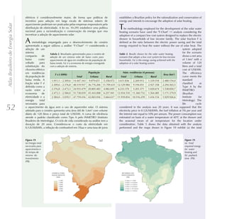 elétricos é consideravelmente maior, de forma que políticas de                     establishes a Brazilian policy for the rationalization and conservation of
                                    incentivo para adoção em larga escala de sistemas solares de                       energy and intends to encourage the adoption of solar heating.
Atlas Brasileiro de Energia Solar

                                    aquecimento poderiam ser praticadas pelas empresas responsáveis pela
                                    distribuição de eletricidade. A lei no. 10.295 estabelece uma política
                                    nacional para a racionalização e conservação da energia que visa
                                                                                                                       T   he methodology employed for the development of the solar water
                                                                                                                       heating scenario have used the "F-Chart" [35] analysis considering the
                                    incentivar a adoção de aquecimento solar.                                          adoption of a compact low cost system designed to replace the electric

                                    A      metodologia empregada para o desenvolvimento do cenário
                                    apresentado a seguir utilizou a análise “F-Chart” [35] considerando a
                                                                                                                       shower in households of low income family. The solar fraction F is
                                                                                                                       defined as the ratio between the electric power saving and the total
                                                                                                                       energy required to heat the water without the use of solar heat. The
                                    adoção de um                                                                                                                               system adopted
                                    sistema                                                                                                                                    for the scenario
                                                                  . Resultados apresentados para o cenário de                  . Results shown for the solar water heating
                                    compacto       de    adoção de um sistema solar de baixo custo para                scenario that adopts a low cost system for low-income   shows a net area
                                    baixo       custo    aquecimento de água em residências da população de            households. FxL is the energy saving achieved with the  of 1.6m2 with a
                                    voltado      para    baixa renda. FxL é a economia de energia conseguida           adoption of a solar heating system.                     volume of 120
                                    substituição do      com a adoção do sistema.                                                                                              liters and a total
                                    chuveiro elétrico                                                                                                                          cost of US$500.
                                    em residências                                                                                                                             The efficiency
                                    da população de                                                                                                                            curve meets the
                                    baixa renda. A         1.911,1 – 2.309,6 14.447.343 9.079.651           5.358.072 3.611.836      2.269.913      1.339.518 2.480.154,0      standard
                                    fração solar F é                                                                                                                           classified      as
                                                           2.309,6 – 2.376,8 48.519.937 36.776.206 11.709.431 12.129.984 9.194.051                  2.927.358 2.294.565,5
                                    definida como a                                                                                                                            Type A by the
                                    razão entre a          2.376,8 – 2.473,3 24.933.479 20.805.483 4.082.695 6.233.370               5.201.371      1.020.674 1.538.850,7      INMETRO
                                    economia       de      2.473,3 – 2.584,0 51.738.039 45.443.008 6.257.941 12.934.510 11.360.752 1.564.485 1.171.379,9                       (Brazilian
                                    eletricidade e a       2.584,0 – 3.039,1 47.759.416 42.065.036 5.664.617 11.939.854 10.516.259 1.416.154 1.029.926,6                       Institute      for
                                    energia      total                                                                                                                         Metrology). The
                                    necessária para                                                                                                                            life        cycle
52                                  o aquecimento da água sem o uso de aquecedor solar. O sistema
                                    adotado para o cenário apresenta uma área útil de 1,6m2 com volume
                                                                                                                       considered in the analysis was 20 years. It was supposed that the
                                                                                                                       electricity price in 0.12US$/kWh, the fuel inflation at 5% per year and
                                    diário de 120 litros e preço total de US$500. A curva de eficiência                the interest rate equal to 10% per annum. The power consumption was
                                    atende o padrão classificado como Tipo A pelo INMETRO (Instituto                   estimated on basis of a water temperature of 40°C at the shower and
                                    Brasileiro de Metrologia). O ciclo de vida considerado na análise tem a            the seasonal mean of air temperature for the location under
                                    duração de 20 anos. Considerou-se o custo da eletricidade em                       consideration. Table 5 shows the data obtained with the analysis
                                    0,12US$/kWh, a inflação do combustível em 5%aa e uma taxa de juros                 performed and the maps shown in Figure 19 exhibit (a) the total



                                               .                                                                                                                                           .
                                    (a) Energia total                                                                                                                            (a) Total
                                    necessária para                                                                                                                              required energy
                                    aquecimento e                                                                                                                                for water
                                    (b) tempo de                                                                                                                                 heating and
                                    retorno do                                                                                                                                   (b) payback
                                    investimento                                                                                                                                 time (PB).
                                    (PB).
 