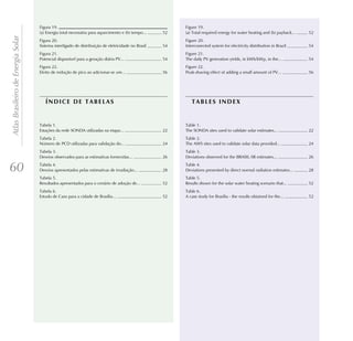 Figura 19.                                                           Figure 19.
                                    (a) Energia total necessária para aquecimento e (b) tempo...    52   (a) Total required energy for water heating and (b) payback...   52
Atlas Brasileiro de Energia Solar


                                    Figura 20.                                                           Figure 20.
                                    Sistema interligado de distribuição de eletricidade no Brasil   54   Interconected system for electricity distribution in Brazil      54
                                    Figura 21.                                                           Figure 21.
                                    Potencial disponível para a geração diária PV...                54   The daily PV generation yields, in kWh/kWp, in the...            54
                                    Figura 22.                                                           Figure 22.
                                    Efeito de redução de pico ao adicionar-se um...                 56   Peak-shaving effect of adding a small amount of PV...            56




                                       ÍNDICE DE TABELAS                                                    TABLES INDEX


                                    Tabela 1.                                                            Table 1.
                                    Estações da rede SONDA utilizadas na etapa...                   22   The SONDA sites used to validate solar estimates...              22
                                    Tabela 2.                                                            Table 2.
                                    Número de PCD utilizadas para validação do...                   24   The AWS sites used to validate solar data provided...            24
                                    Tabela 3.                                                            Table 3.
                                    Desvios observados para as estimativas fornecidas...            26   Deviations observed for the BRASIL-SR estimates...               26


60                                  Tabela 4.
                                    Desvios apresentados pelas estimativas de irradiação...         28
                                                                                                         Table 4.
                                                                                                         Deviations presented by direct normal radiation estimates...     28
                                    Tabela 5.                                                            Table 5.
                                    Resultados apresentados para o cenário de adoção de...          52   Results shown for the solar water heating scenario that...       52
                                    Tabela 6.                                                            Table 6.
                                    Estudo de Caso para a cidade de Brasília...                     52   A case study for Brasilia - the results obtained for the...      52
 