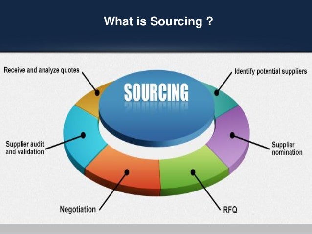 What Are Some Natural Resources In Brazil What Are Some Natural Resources In Brazil