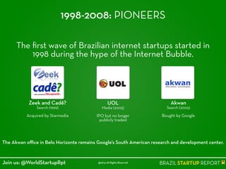 1998-2008: PIONEERS
The ﬁrst wave of Brazilian internet startups started in
1998 during the hype of the Internet Bubble.
The Akwan oﬃce in Belo Horizonte remains Google’s South American research and development center.
Zeek and Cadê?
Search (1999)
!
Acquired by Starmedia
UOL
Media (2005)
!
IPO but no longer
publicly traded
Akwan
Search (2005)
!
Bought by Google
@2014 All Rights ReservedJoin us: @WorldStartupRpt
 