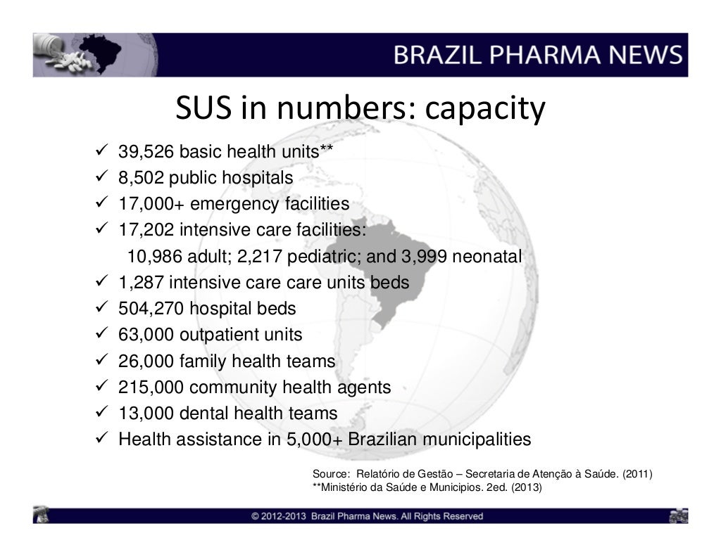 Overview of Brazil's Unified Health System (SUS)