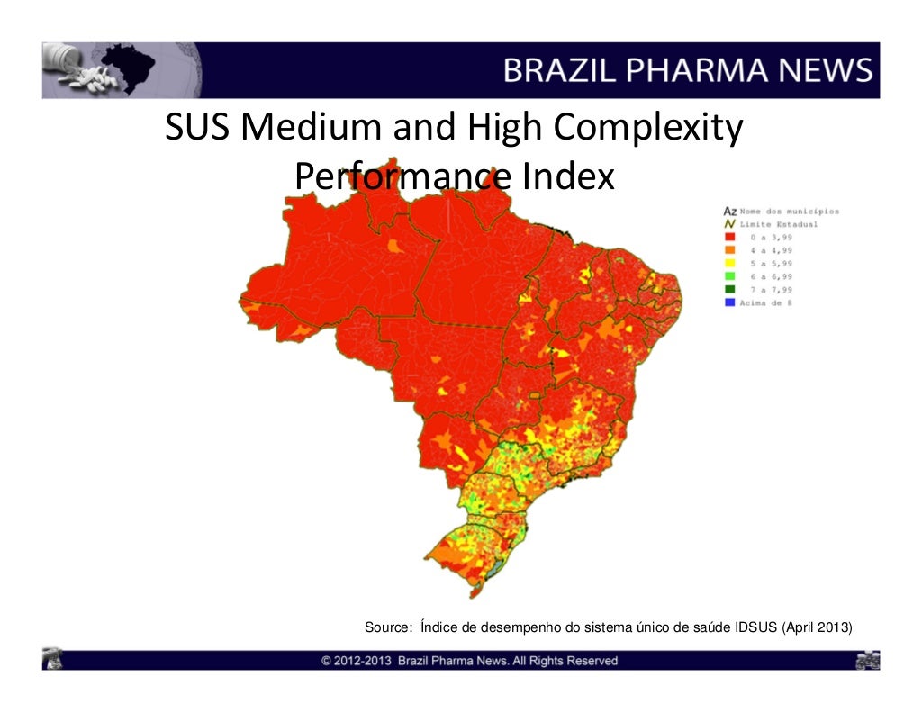 Overview of Brazil's Unified Health System (SUS)