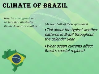 Brazil Template | PPT