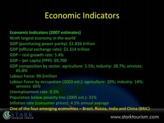 Economic Indicators Economic Indicators (2007 estimates) Ninth largest economy in the world GDP (purchasing power parity): $1.836 trillion GDP (official exchange rate): $1.314 trillion GDP – real growth rate: 5.4% GDP – per capita (PPP): $9,700 GDP composition by sector:  agriculture:  5.5%;  industry:  28.7%;  services:  65.8% Labour Force: 99.5million Labour Force by occupation (2003 est.):  agriculture:  20%;  industry:  14%;  services: 66% Unemployment rate: 9.3% Population below poverty line (2005 est.): 31% Inflation rate (consumer prices): 4.5% annual average One of the four emerging economies – Brazil, Russia, India and China (BRIC) 