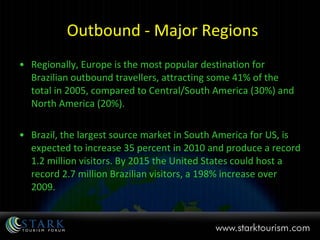   Outbound - Major Regions Regionally, Europe is the most popular destination for Brazilian outbound travellers, attracting some 41% of the total in 2005, compared to Central/South America (30%) and North America (20%). Brazil, the largest source market in South America for US, is expected to increase 35 percent in 2010 and produce a record 1.2 million visitors. By 2015 the United States could host a record 2.7 million Brazilian visitors, a 198% increase over 2009.   