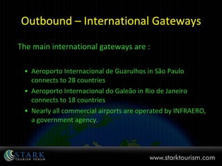 Outbound – International Gateways The main international gateways are : Aeroporto Internacional de Guarulhos in São Paulo connects to 28 countries  Aeroporto Internacional do Galeão in Rio de Janeiro connects to 18 countries Nearly all commercial airports are operated by INFRAERO, a government agency. 