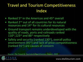 Travel and Tourism Competitiveness Index Ranked 5 th  in the Americas and 45 th  overall Ranked 2 nd  out of all countries for its natural resources and 14 th  for its cultural resources Ground transport remains underdeveloped with the quality of roads, ports and railroads ranked 110 th ,123 rd  and 86 th  respectively Safety and security (ranked 130 th ), overall policy environment (95 th ) and lack of price competitiveness (ranked 91 st ) are causes of concern  Source: The Travel & Tourism Competitiveness Report, 2009 