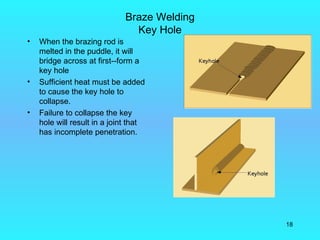 Braze Welding
                                Key Hole
•   When the brazing rod is
    melted in the puddle, it will
    bridge across at first--form a
    key hole
•   Sufficient heat must be added
    to cause the key hole to
    collapse.
•   Failure to collapse the key
    hole will result in a joint that
    has incomplete penetration.




                                              18
 