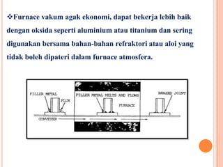 Furnace vakum agak ekonomi, dapat bekerja lebih baik
dengan oksida seperti aluminium atau titanium dan sering
digunakan bersama bahan-bahan refraktori atau aloi yang
tidak boleh dipateri dalam furnace atmosfera.
 