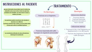 Fracturas con un fragmento.
Hay que informarles de que deben sacar la muñeca del
cabestrillo varias veces al día e iniciar los ejercicios
pendulares de inmediato, así como mover el codo, la
muñeca y la mano.
Los pacientes pueden encontrarse más cómodos si
duermen en un sillón las
2 primeras semanas más o menos, con una camisa sobre
el brazo para evitar la movilidad al girarse.
Los movimientos delicados de estas articulaciones
disminuyen la tumefacción
TRATAMIENTO
Fracturas impactadas del cuello
quirúrgico sin angulación pronunciada.
Indicaciones absolutas
Indicaciones relativas
INSTRUCCIONES AL PACIENTE
No Quirúrgico
Fracturas abiertas
Fracturas luxaciones
Fracturas asociadas a
lesion vascular
Quirúrgico
Fracturas en dos o tres fragmentos con
desplazamiento >1 cm del toquiter
Fracturas dos fragmentos finales del
cuello quirúrgico
 