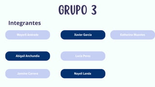 Mayerli Andrade
Grupo 3
Integrantes
Xavier Garcia
Jannine Carrera
Abigail Anchundia
Nayeli Landa
Lucia Perez
Katherine Muentes
 