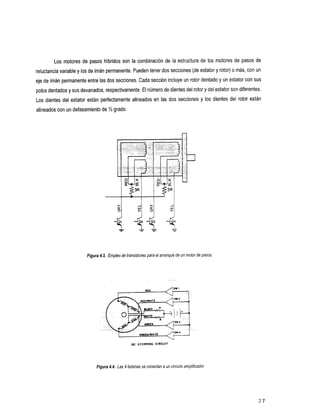 Los motores de pasos híbridos son la combinación              de la estructura de los motores de pasos de
reluctancia variabley los de imán permanente. Pueden tener dos secciones (de estator
                                                                                 y rotor) o más, con un
eje de imán permanente entrelas dos secciones. Cada sección incluye un rotor dentado un estator con sus
                                                                                   y
polos dentados y sus devanados, respectivamente.El número de dientes del rotor del estator son diferentes.
                                                                             y
Los dientes del estator están perfectamente alineados en las dos secciones                 y los dientes del rotor están
alineados con un defasamientode 1/2 grado.




                        Figura 4.3. Empleo de transistores para el arranque de un motor de pasos




                                                     $~~~~~     emcum



                             Figura 4.4. Las 4 bobinas se conectan a un circuito amplificador.




                                                                                                                       27
 