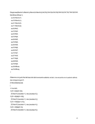 DibujaLineas(Mancholx,Mancholy,Mancho2x,Mancho2y,Mx3,My3,Mx4,My4,Mx5,My5,Mx6,My6,Mx7,My7,Mx8,My8,Mx9,
MyS,Mfinalx,Mfinaly,l);
    auxXO=Mancholx;
    auxYO=Mancholy;
    auxXl =Mancho2x;
    auxYI=Mancho2y;
    auxX2=Mx3;
    auxY2=My3;
    auxX3=Mx4;
    auxY3=My4;
    auxX4=Mx5;
    auxY4=My5;
    auxX5=Mx6;
    auxYS=MyG;
    auxX6=Mx7;
    auxY6=My7;
    auxX7=Mx8;
    auxY7=My8;
    auxX8=Mx9;
    auxY8=My9;
    auxXg=Mfinalx;
    auxY9=Mfinaly;
1

//Determina si el punto final del brazo del robot se encuentra adelante, es decir, se encuentra en el cuadrante definido
                                                                               si
//por el ángulode giro fil.
int ManoAdelante(v0id)
I
int resultado;
if ((fil>=O)&&(fi1<90))
    {if (finalx>O) {resultado=l;} else {resultado=O;}}
if ((fil>=90)&&(fil480))
    {if (finaly>O) {resultado=l;} else {resultado=O;}}
if ((fil~=l8O)&&(fil~270))
    {if (finalxc0) {resultado=l;} else {resultado=O;}}
if ((fil>=-90)&&(fil<O))
    {if (finalyC0) {resultado=l;} else {resultado=O;}}



                                                                                                                     45
 