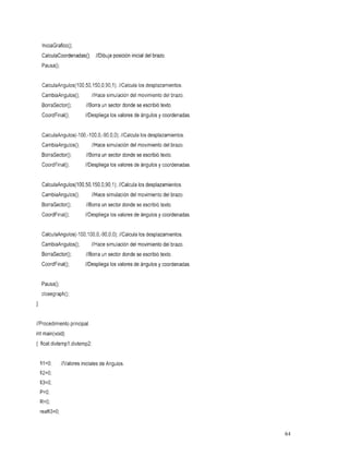 IniciaGrafico();
     CalculaCoordenadas();//Dibujaposicióninicialdelbrazo
     Pausa();


                                      //Calcula los desplazamientos.
     CalculaAngulos(100,50,150,0,90,1)~
     CambiaAngulos();
                    //Hace
                         simulación movimiento brazo.
                                  del        del
     Borrasector();
                  //Borra           un donde escribió
                                     sector se      texto.
     CoordFinal();
                //Despliega             los valoresángulos
                                                  de          y coordenadas.


     CalculaAngulos(-100,-100,0,-90,0,0);//Calcula los desplazamientos.
     CambiaAngulos();
                    //Hace
                         simulación movimiento brazo.
                                  del        del
     Borrasector();
                  //Borra
                        un             sector se
                                            donde escribió
                                                         texto.
     CoordFinal();
                //Despliega             los valoresángulos
                                                  de          y coordenadas,


     CalculaAngulos(100,50,150,0,90,1);//Calcula los desplazamientos.
     CambiaAngulos();
                   //Hace
                        simulación movimiento brazo.
                                 del        del
     Borrasector();
                  //Borra
                        un             sector
                                            donde se escribió
                                                            texto.
     CoordFinal();
                //Despliega             los valoresángulos
                                                  de          y coordenadas,


     CalculaAngulos(-l00,lOO,O,-90,0,0); //Calcula los desplazamientos.
     CambiaAngulos();
                    //Hace
                         simulación movimiento brazo.
                                  del        del
     Borrasector();
                  //Borra sector
                        un     donde                se
                                                     escribió
                                                            texto.
     CoordFinal();
                //Despliega             los valores ángulos
                                                  de          y coordenadas,


     Pausa();
     closegraph();
I

//Procedimiento principal.
int main(void)
{ float divtempl ,divtemp2;


    fil =O;      //ValoresinicialesdeAngulos
    fi2=0;
    fi3=0;
    P=O;
    R=O;
    realfi3=0:


                                                                               64
 