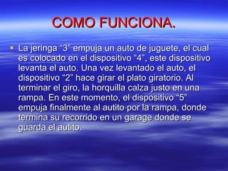 COMO FUNCIONA. La jeringa “3” empuja un auto de juguete, el cual es colocado en el dispositivo “4”, este dispositivo levanta el auto. Una vez levantado el auto, el dispositivo “2” hace girar el plato giratorio. Al terminar el giro, la horquilla calza justo en una rampa. En este momento, el dispositivo “5” empuja finalmente al autito por la rampa, donde termina su recorrido en un garage donde se guarda el autito.  