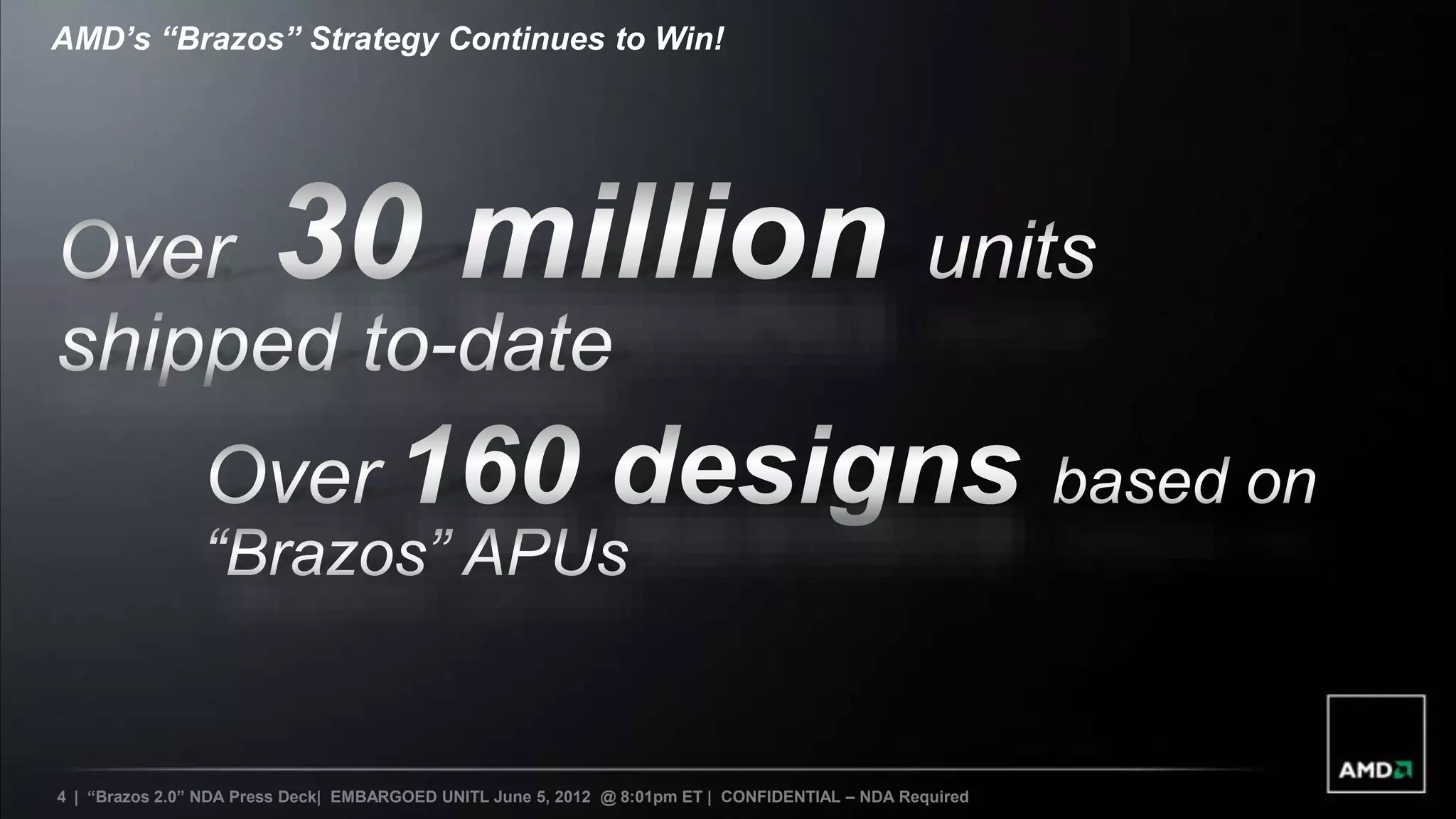 AMD’s “Brazos” Strategy Continues to Win!




4 | “Brazos 2.0” NDA Press Deck| EMBARGOED UNITL June 5, 2012 @ 8:01pm ET | CONFIDENTIAL – NDA Required
 