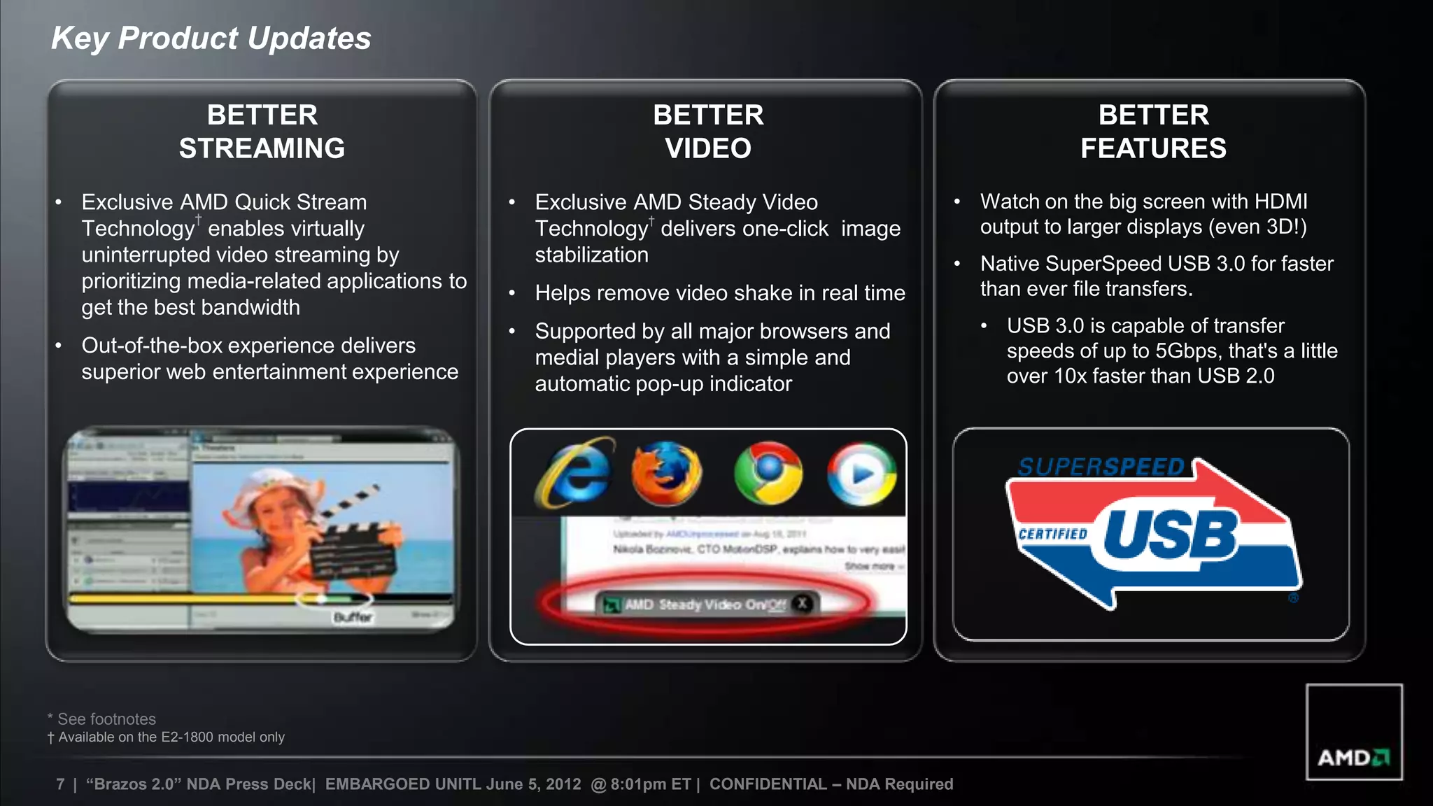 Key Product Updates

                      BETTER                                         BETTER                                            BETTER
                    STREAMING                                         VIDEO                                           FEATURES
 • Exclusive AMD Quick Stream                       • Exclusive AMD Steady Video                       • Watch on the big screen with HDMI
                †                                                  †
   Technology enables virtually                       Technology delivers one-click image                output to larger displays (even 3D!)
   uninterrupted video streaming by                   stabilization                                    • Native SuperSpeed USB 3.0 for faster
   prioritizing media-related applications to
                                                    • Helps remove video shake in real time              than ever file transfers.
   get the best bandwidth
                                                    • Supported by all major browsers and                  • USB 3.0 is capable of transfer
 • Out-of-the-box experience delivers                                                                        speeds of up to 5Gbps, that's a little
                                                      medial players with a simple and
   superior web entertainment experience                                                                     over 10x faster than USB 2.0
                                                      automatic pop-up indicator




* See footnotes
† Available on the E2-1800 model only


 7 | “Brazos 2.0” NDA Press Deck| EMBARGOED UNITL June 5, 2012 @ 8:01pm ET | CONFIDENTIAL – NDA Required
 