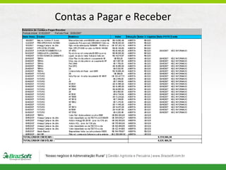 Contas a Pagar e Receber

 
