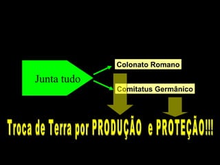 Colonato Romano

Junta tudo
             Comitatus Germânico
 